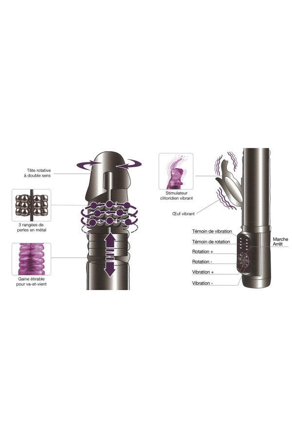 vibromasseur Mr rabbit