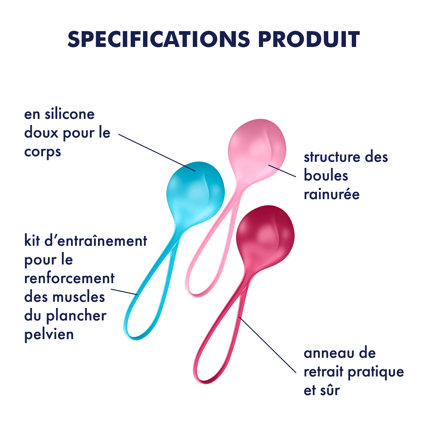 Set 3 boules de Geisha Satisfyer