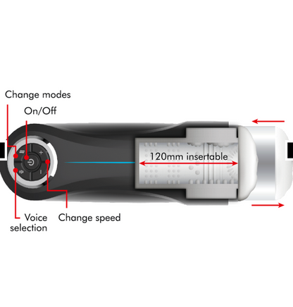 Masturbateur, MILKER STROKER FONCTION HAUT ET BAS